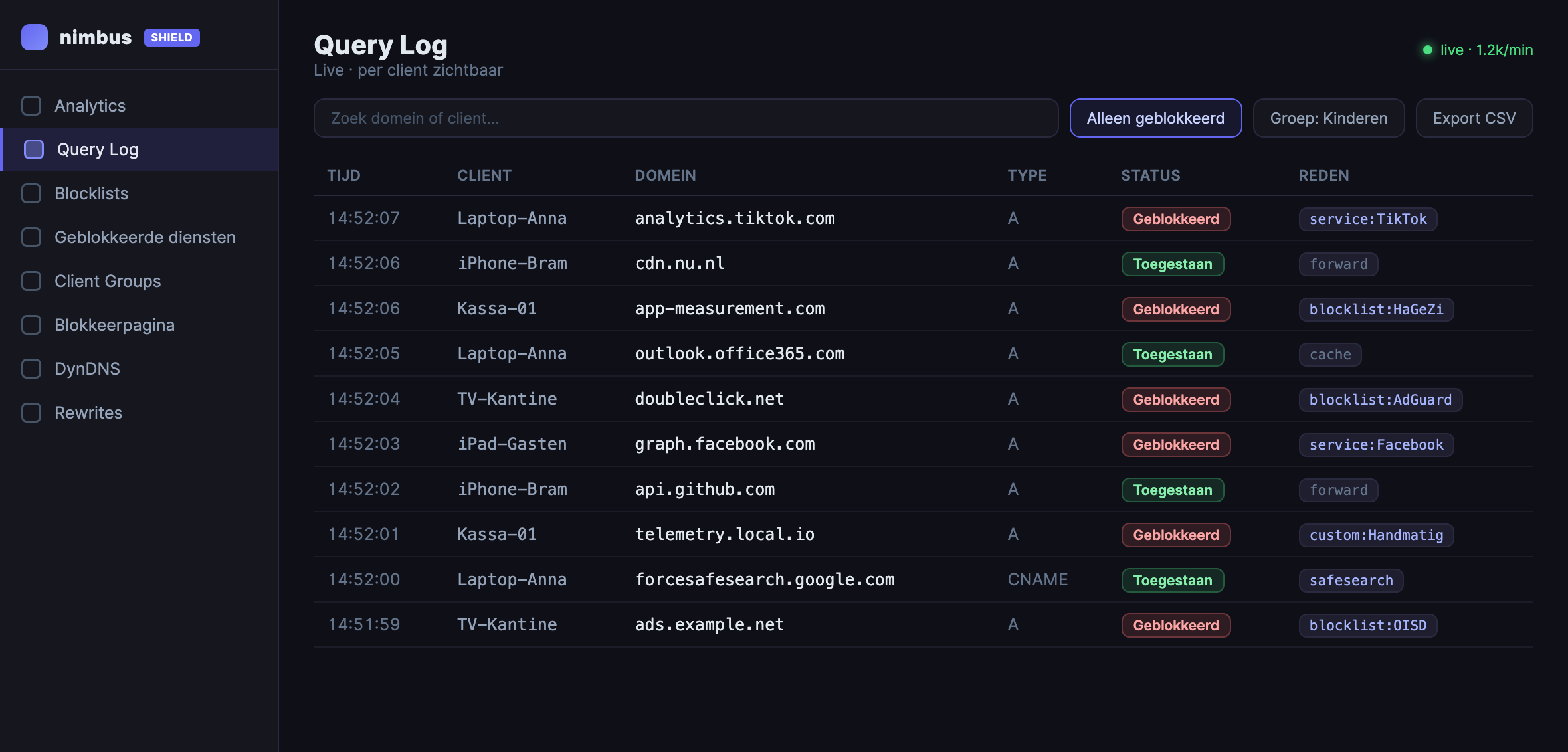 Nimbus Shield live query-log per client met geblokkeerde en toegestane aanvragen