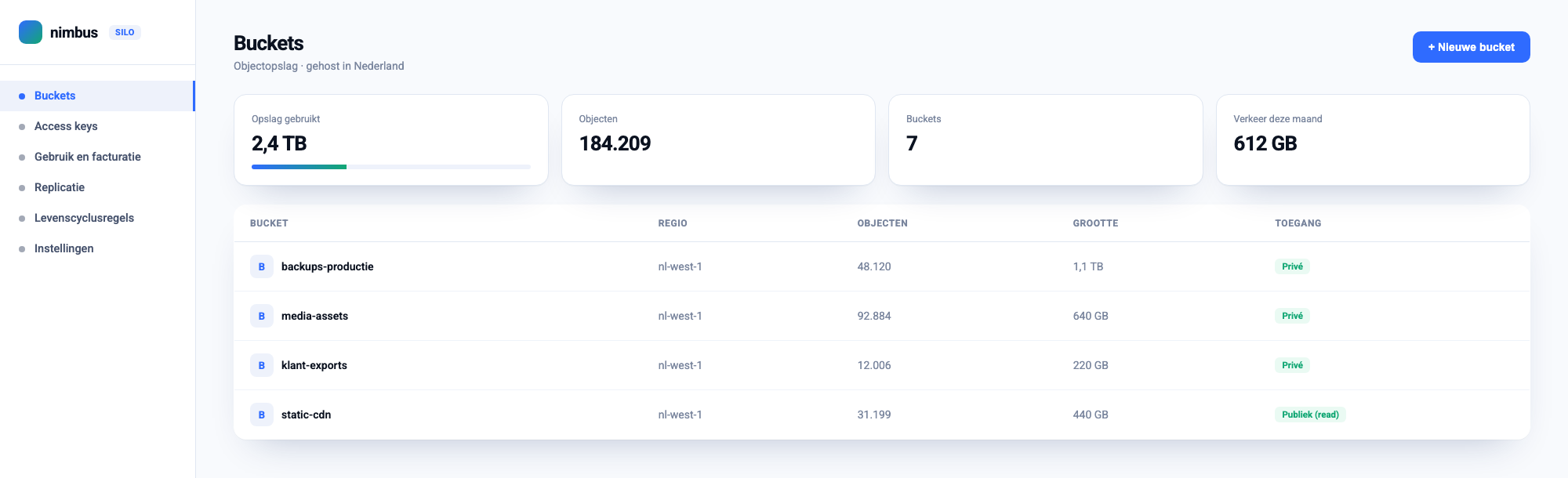 Nimbus Silo bucket overview
