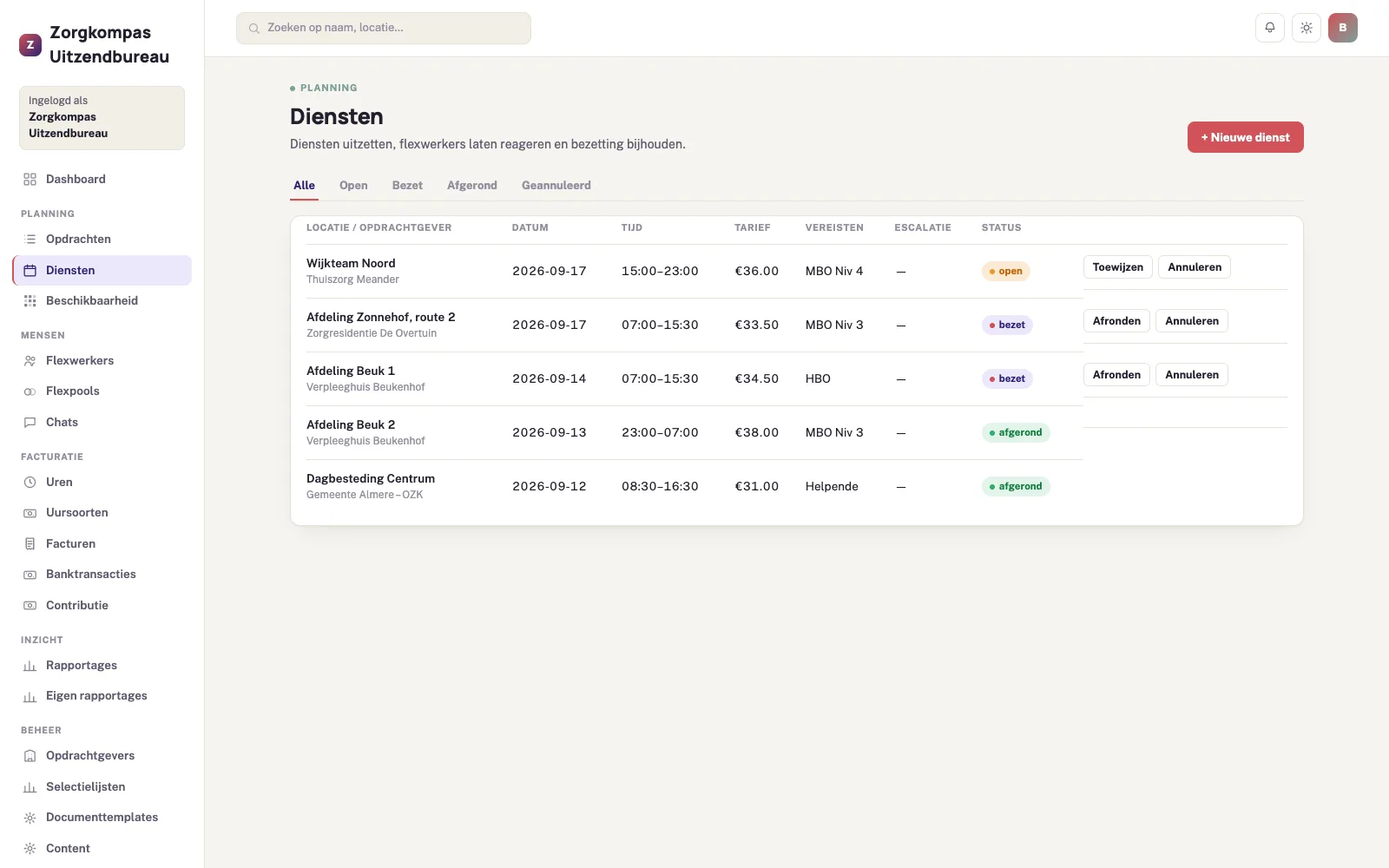 Shiftly diensten: planning met tarief, vereisten en status